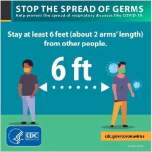 stop the spread of germs